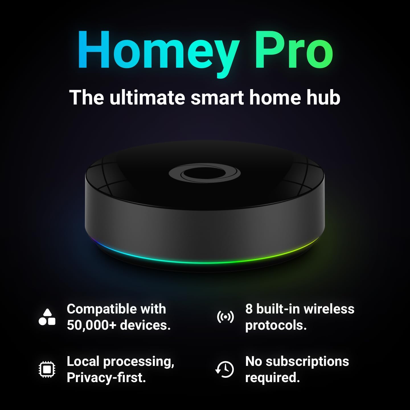 Pro (2026) - Smart Home Hub for Home Automation – Features Z-Wave Plus, Zigbee, Wi-Fi, BLE, Infrared, Matter & Thread - Compatible with Siri, Alexa & Google Home.
