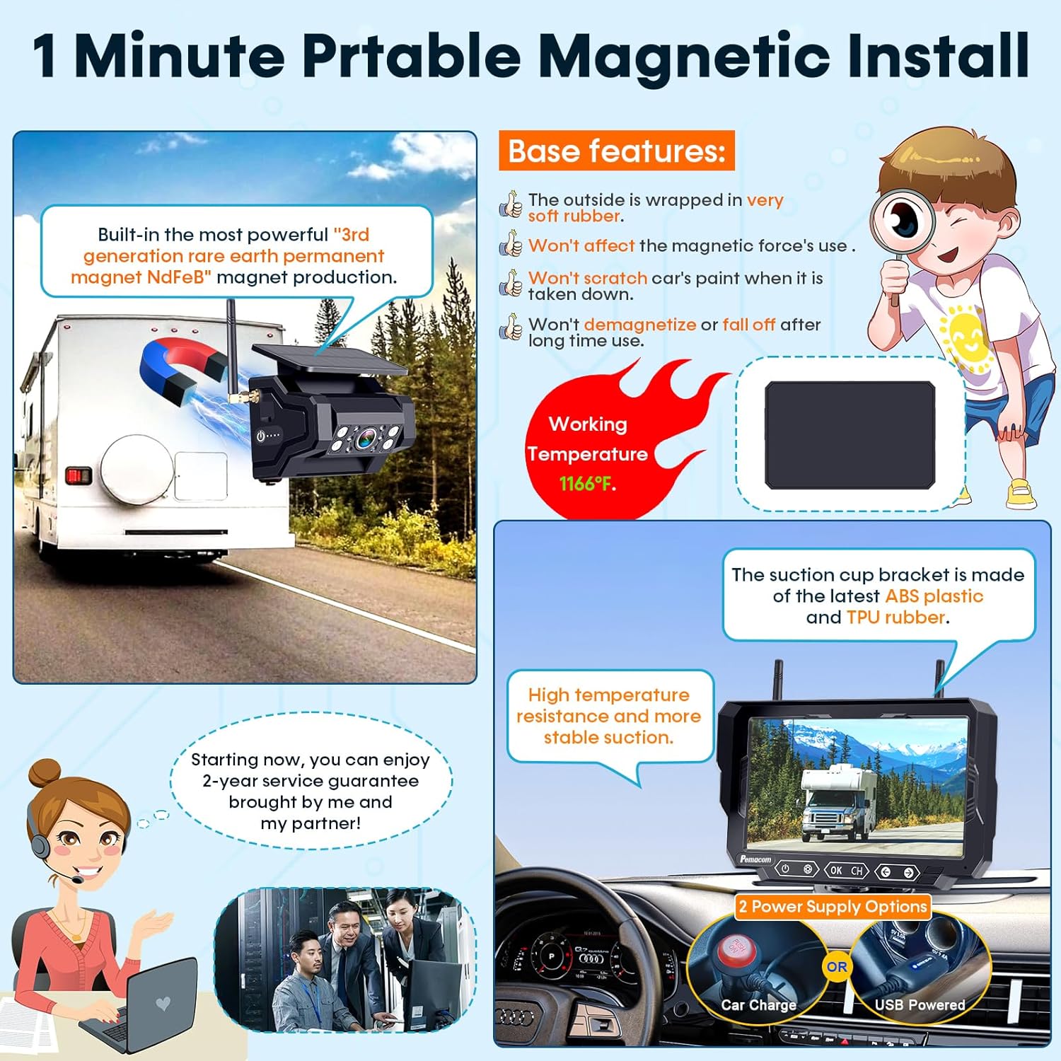 Magnetic Solar Wireless Backup Camera: 7" Portable 1 Min Easy Install Scratch-Proof No Delay Backup Camera for Truck Rechargeable HD 1080P for Pickup Trailer Small RV Camper Pemacom P15 7" Monitor w/ Cam for Trucks