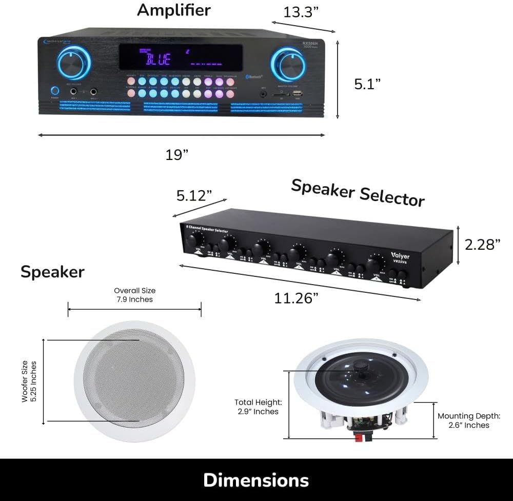 Home Audio System Kit - 2000 W Bluetooth Amplifier w/ 10 Qty of 5.25" Framed Ceiling Speakers 175 W Each, 6-Ch Speaker Selector w/Volume Control, 500 ft Speaker Wire & Remote - Vaiyer