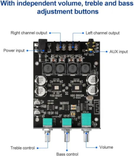 ZK-1002T RPO 2.0 Channel Bluetooth 5.0 Amplifier Board 200W HiFi Subwoofer Audio AMP with Treble and Bass, BT USB and AUX Inputs, DC 12-24V 2.0 Channel Stereo AMP Module for DIY Speakers