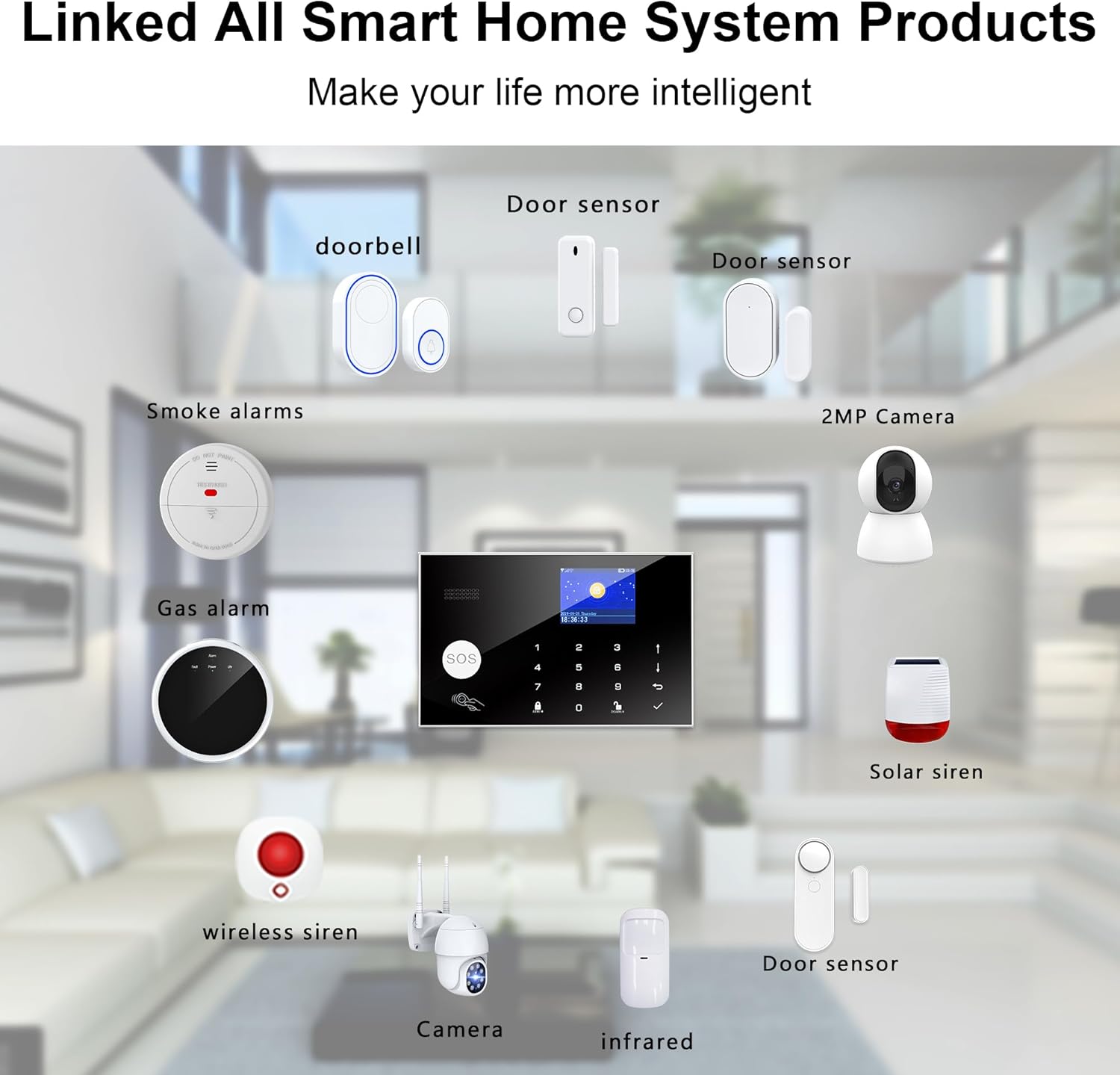 Wireless Home Alarm System, 13pcs GSM SMS 2G WiFi Full Burglar Alarm System, Siren Alarm with PIR, Door Window Sensor, Camera, Remote Control for Apartment, Garage, Office G30-2G-EB008