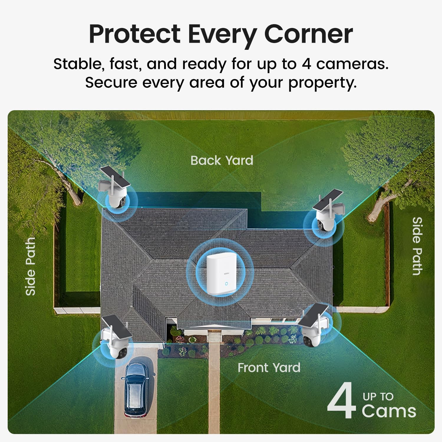 Security Cameras Outdoor Wireless, 4 Cam-Kit, No Subscription Required, Solar-Powered, Home Security Cameras System with 360° Pan & Tilt, Auto Tracking, 2K Color Night Vision, Easy Setup 4-Cam-Kit